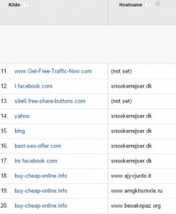 Identificér de rigtige hostnames